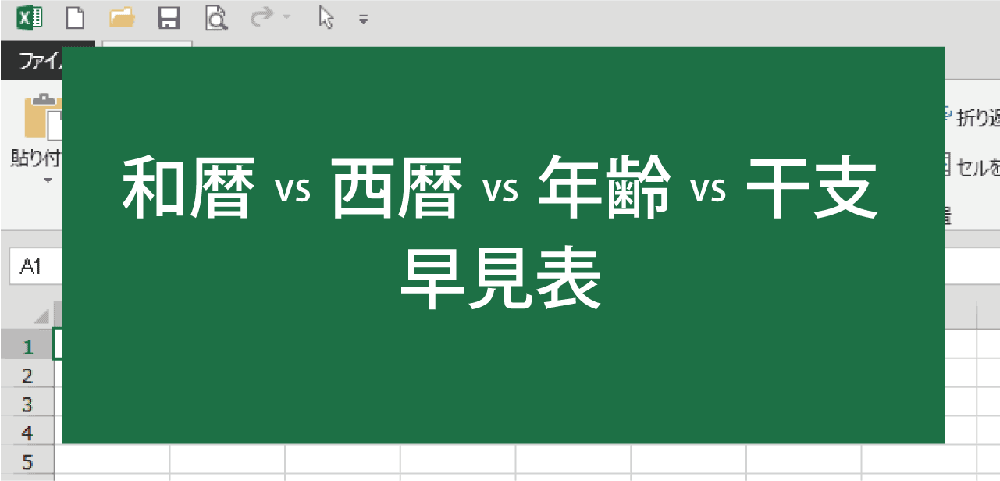和暦(明治・大正・昭和・平成)・西暦・年齢・干支早見表