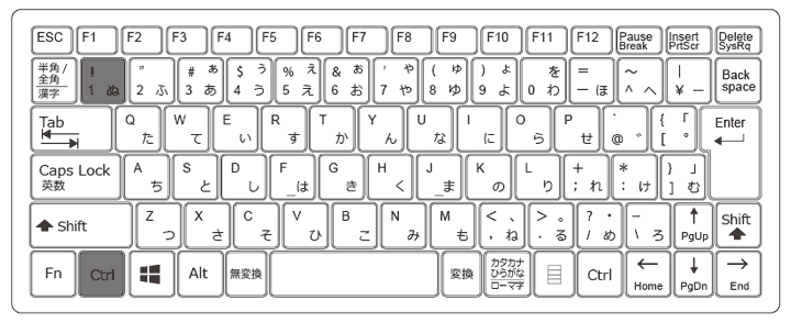 セルの書式設定画面の表示(ショートカットキー)