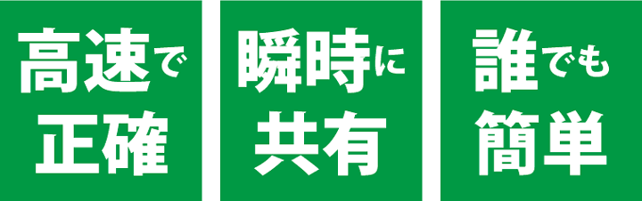 コンピューターが得意な3つの処理