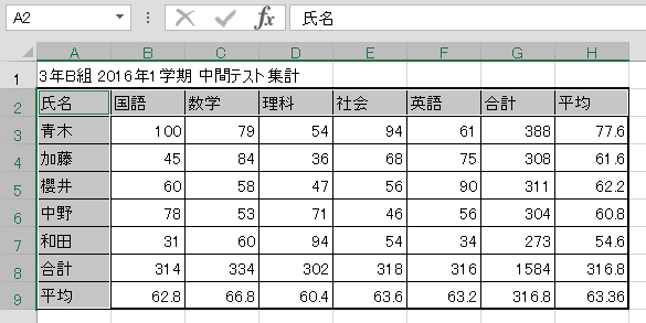 見出しの範囲を選択