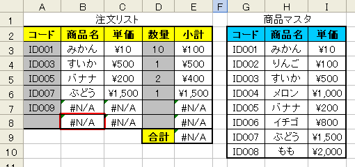 VLOOKUP関数の引数2:検索値に何も入力されていない