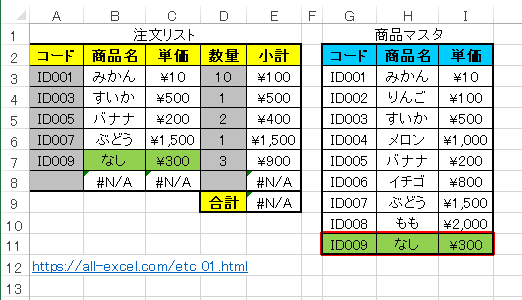 #N/Aエラーの原因が検索値にある場合の解決方法