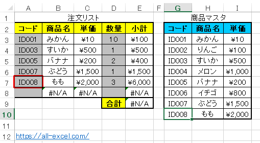 #N/Aエラーの原因が検索値にある場合の解決方法