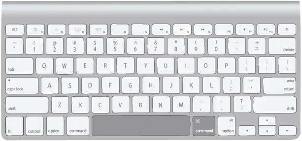 Macパソコンの場合の入力モードの切り替えキー【半角/全角（漢字）】