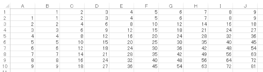 最短30秒 Excelで九九表の作り方 みんなのエクセル