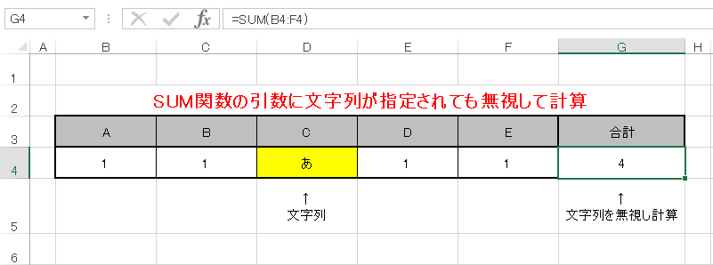 Excel 合計の出し方 Sum関数の使い方 みんなのエクセル