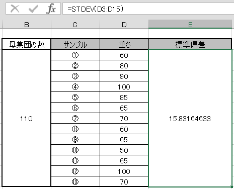 STDEV関数の書式