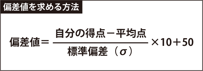【参考】偏差値の出し方