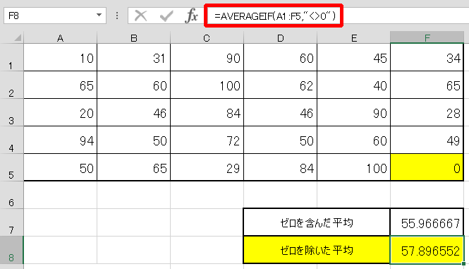 AVERAGE関数で0(ゼロ)を除外して平均値を求める方法-新しいエクセルの場合(Ver.2007以降)