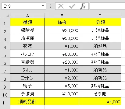 SUMIF関数の使い所