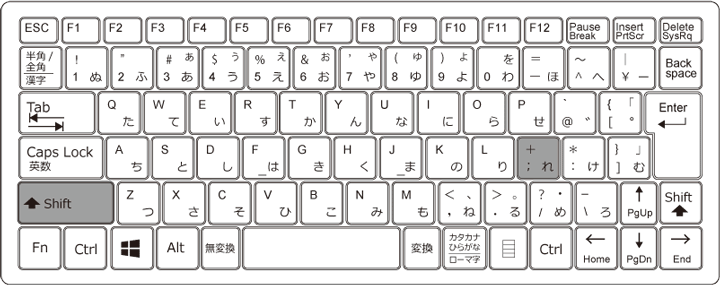 Excel 足し算の仕方 やり方 数式 関数 足す記号 みんなのエクセル