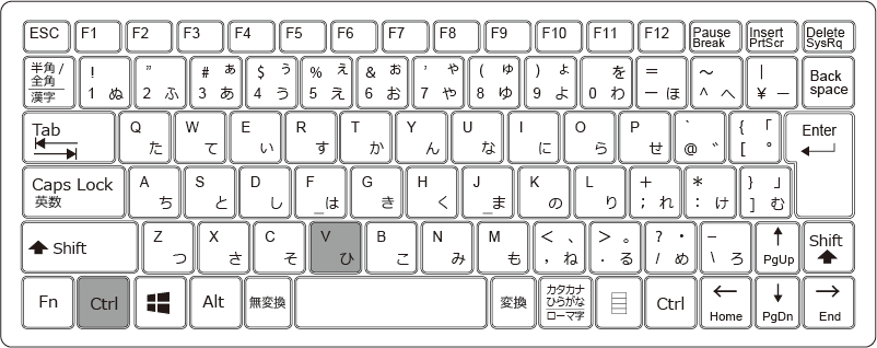 セルの貼り付けのショートカットキーは【Ctrl】+【V】