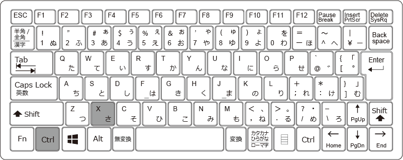 セルの切り取り（カット）のショートカットキーは【Ctrl】+【X】