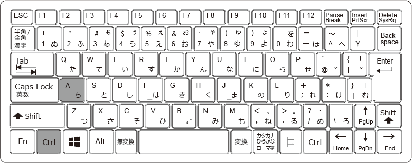 全セル選択のショートカットキーは【Ctrl】+【A】