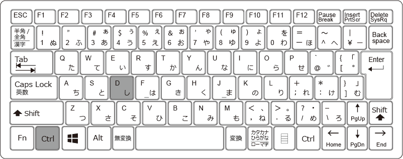 上のセル内容をコピー/左のセル内容をコピーのショートカットキーは【Ctrl】+【D】