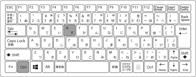 上のセル内容をコピー/左のセル内容をコピーのショートカットキーは【Ctrl】+【R】