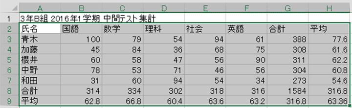 罫線を引きたい範囲を選択する