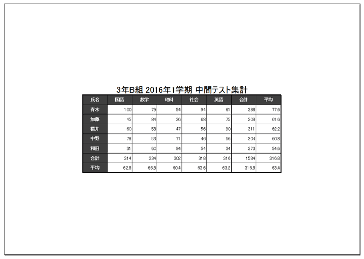 印刷を調整