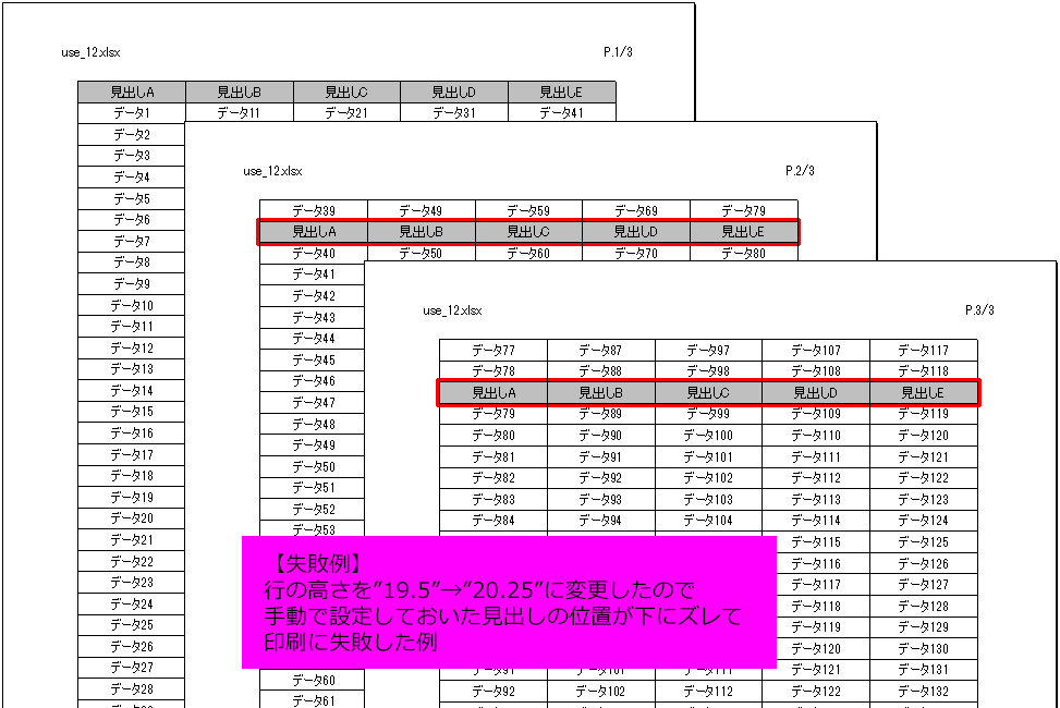 エクセルで縦長の表の途中に”手動”で見出しを挿入すれば各列の意味は分かるが、印刷時に位置ズレの可能性がある