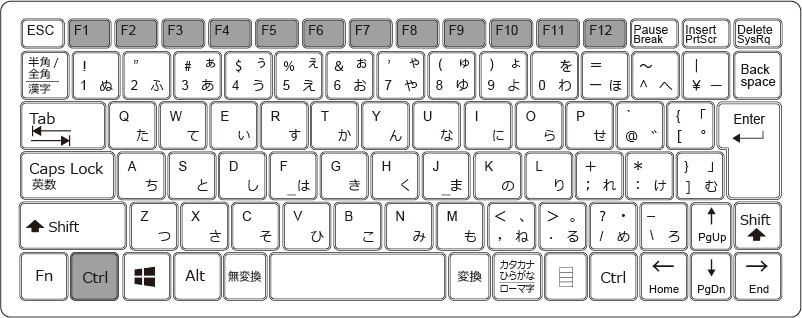 2.【応用】【Ctrl】＋ファンクションキーの使い方と機能一覧