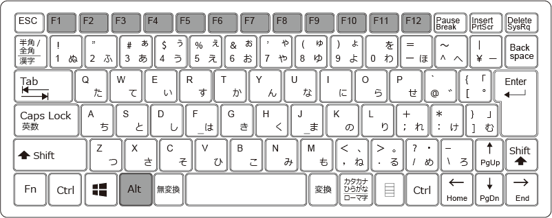 3.【応用】【Alt】＋ファンクションキーの使い方と機能一覧