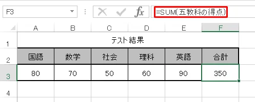 ②セル範囲に名前を定義した場合