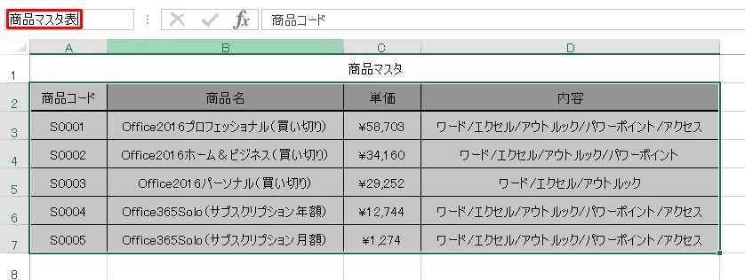 セル/セル範囲に名前を定義する方法①：数式バーの［名前］ボックスを使う