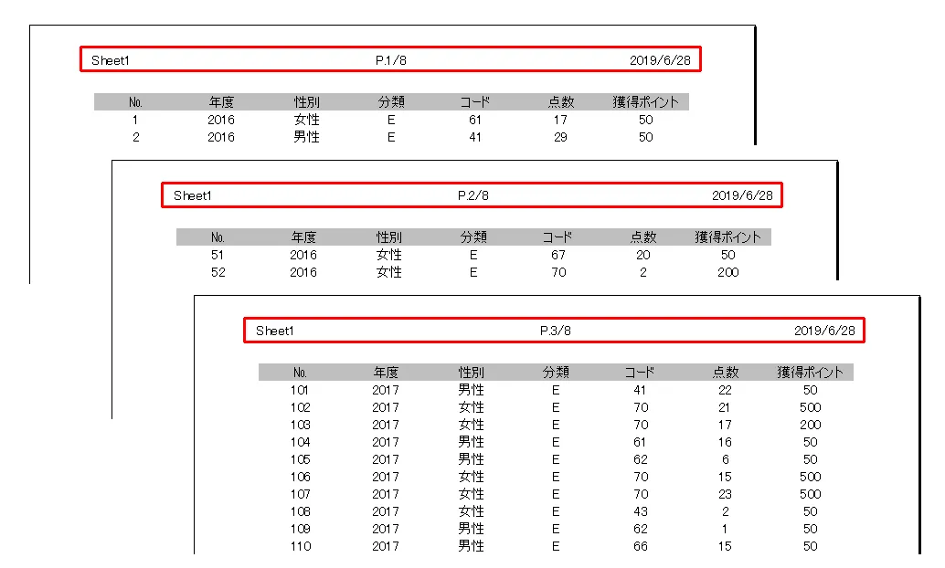 【知識】ヘッダー/フッターの設定が適用される範囲：Sheet1の各ページのヘッダーには［日付］を設定