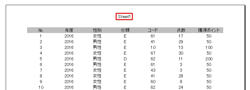 エクセルの印刷時にヘッダーやフッターに表示できる情報「シート名」