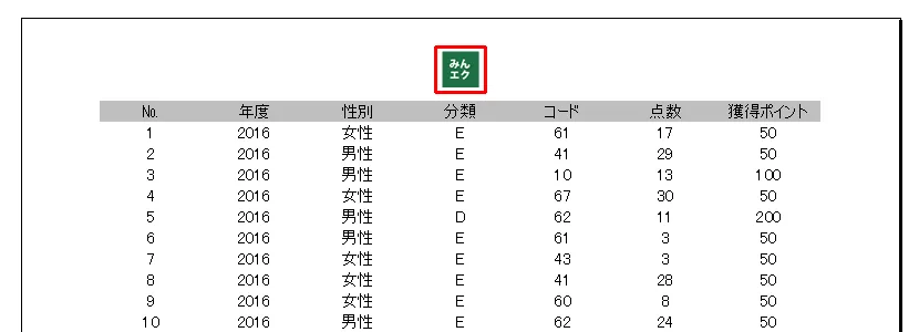 エクセルの印刷時にヘッダーやフッターに表示できる情報「図」